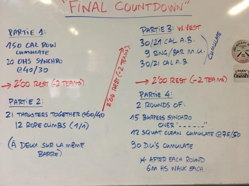 Angers CrossFit Salle de sport